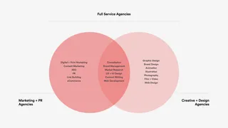 Made By Shape Venn Diagram